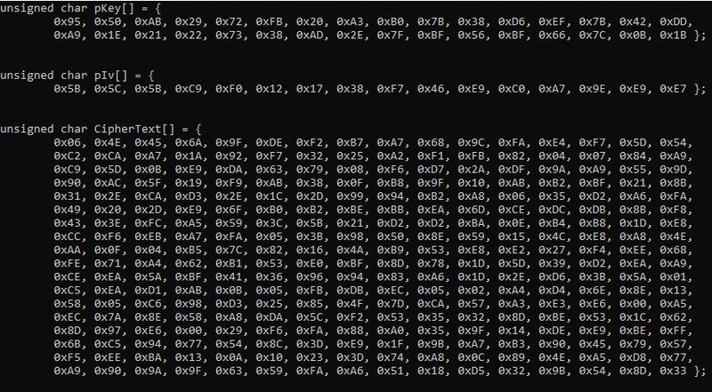 Encryptor Output