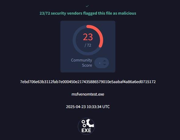 ipv4CalcTest2